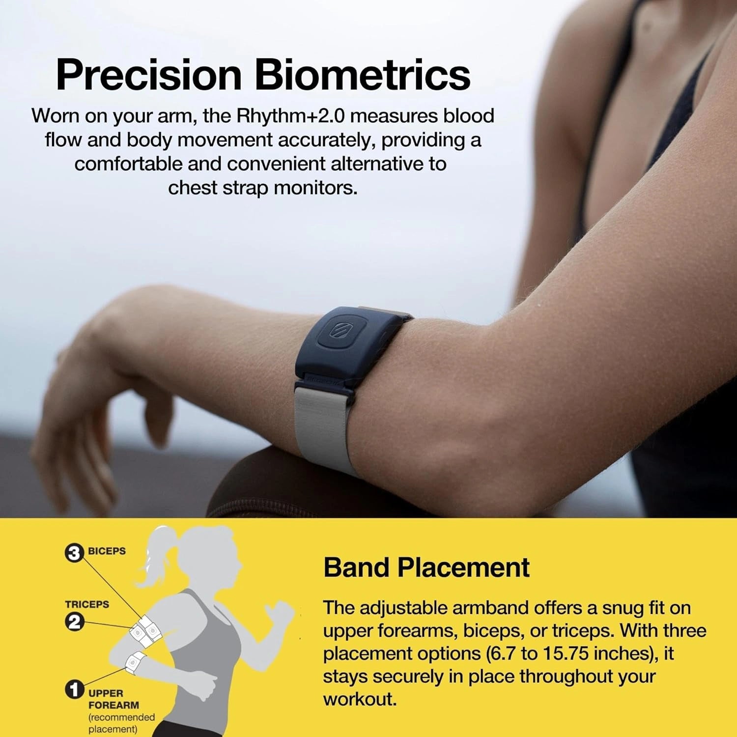 Passion HRM01 Heart Rate & Sleep Monitoring Armband