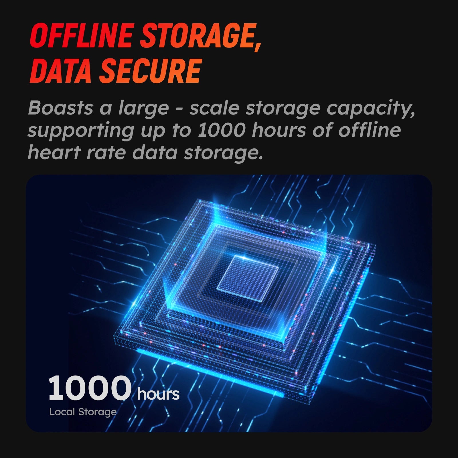 Mentech Passion HRM01 Heart Rate Armband