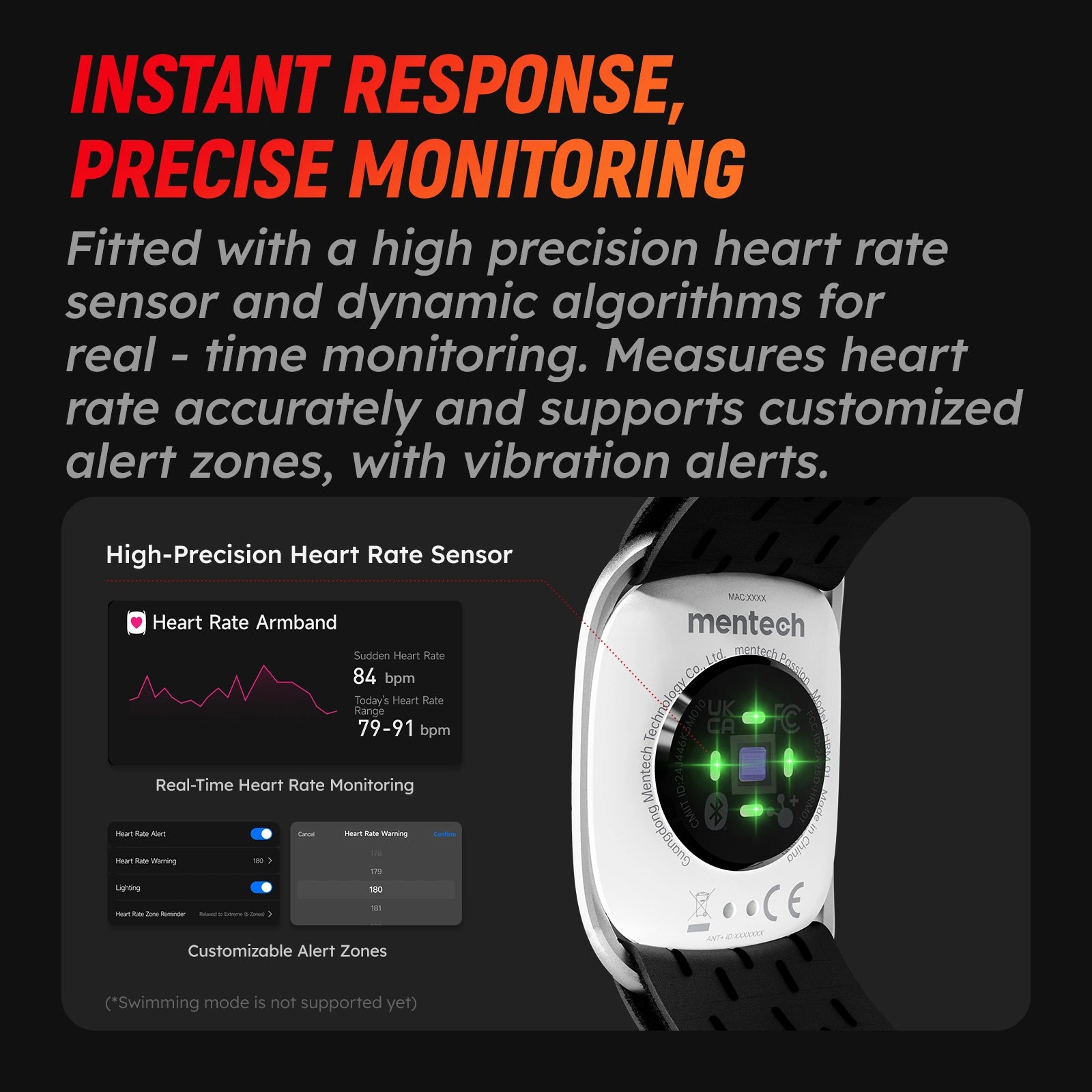 Mentech Passion HRM01 Heart Rate Armband