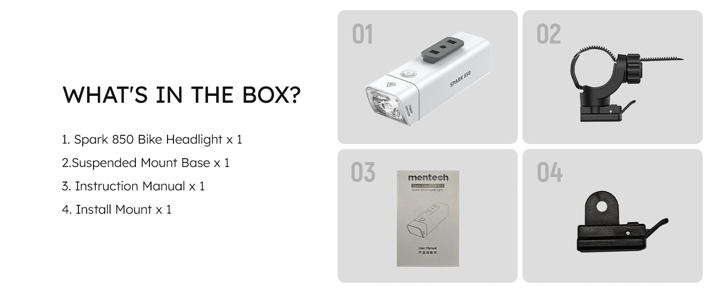 mentech