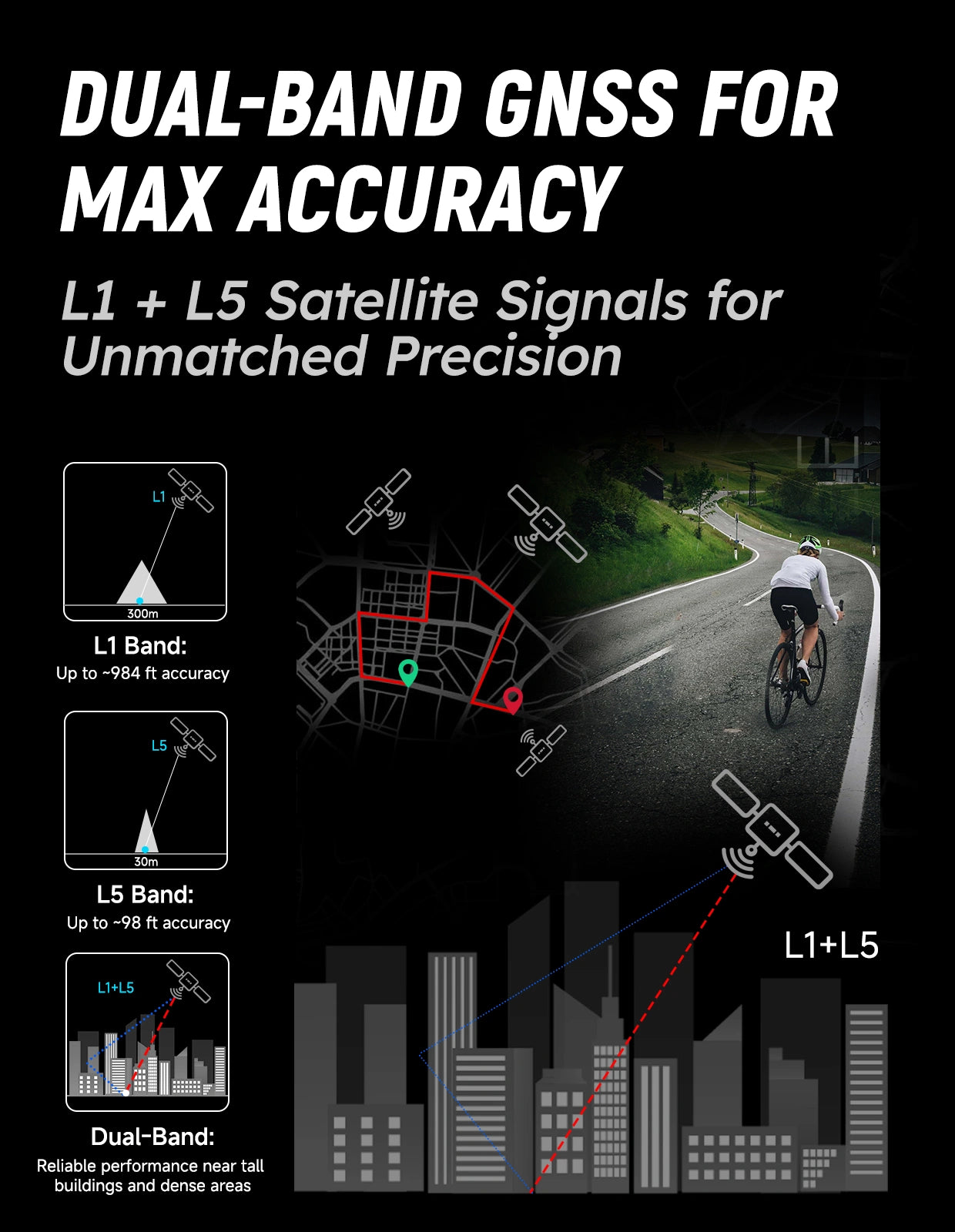 Mentech Avant 700 Bike Computer